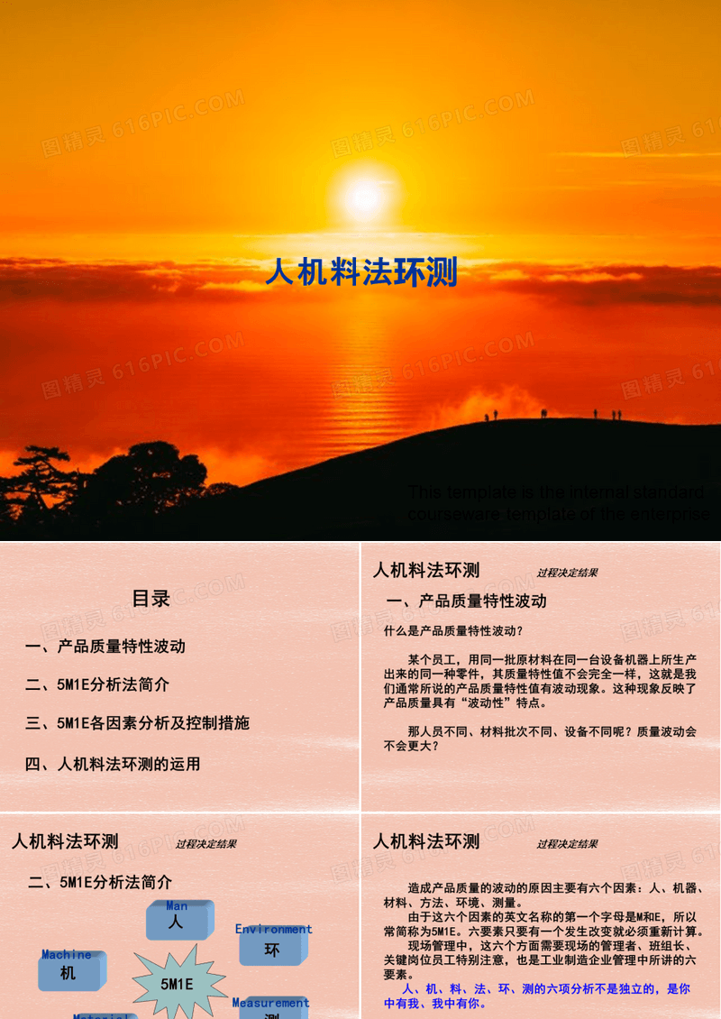 《人机料法环测》PPT教案模板
