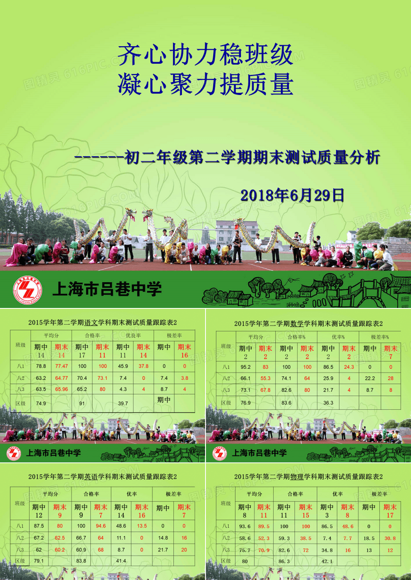 初二年级期中考试考质量分析