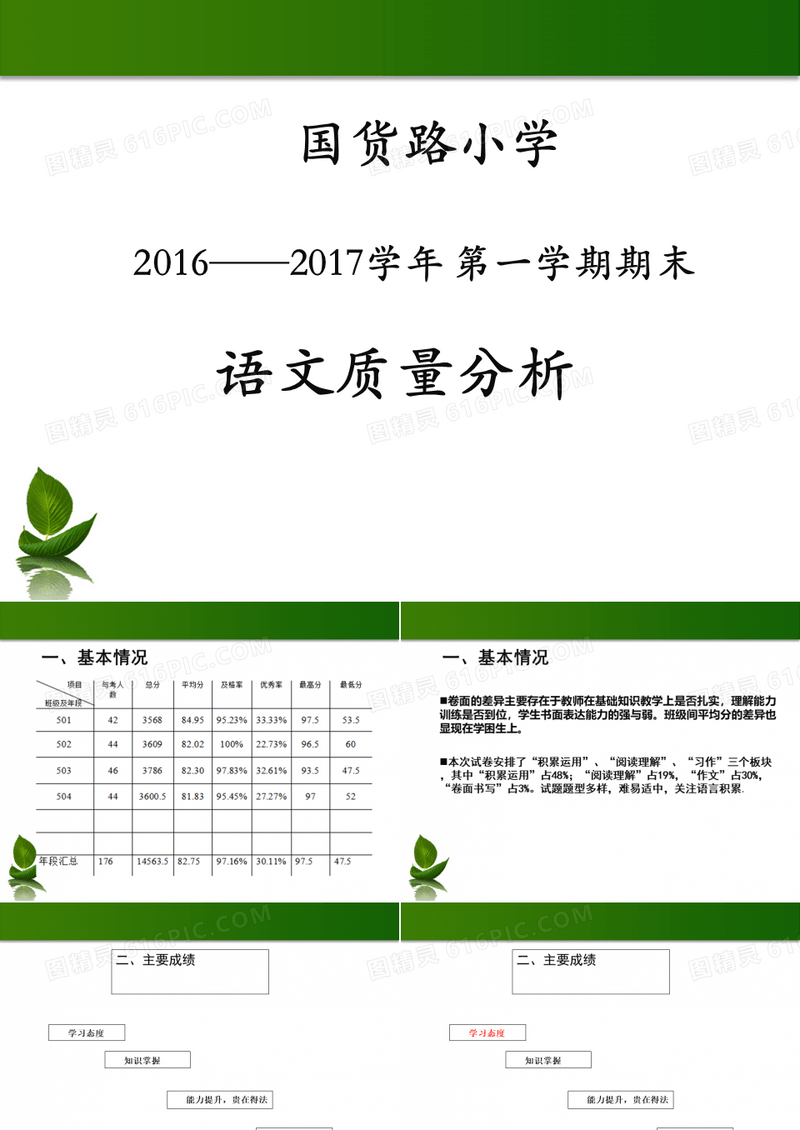 五年级期末语文质量分析