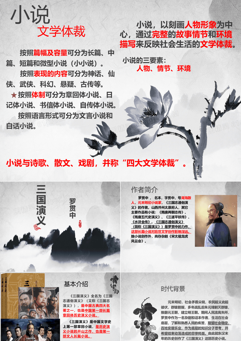 三国演义的简介