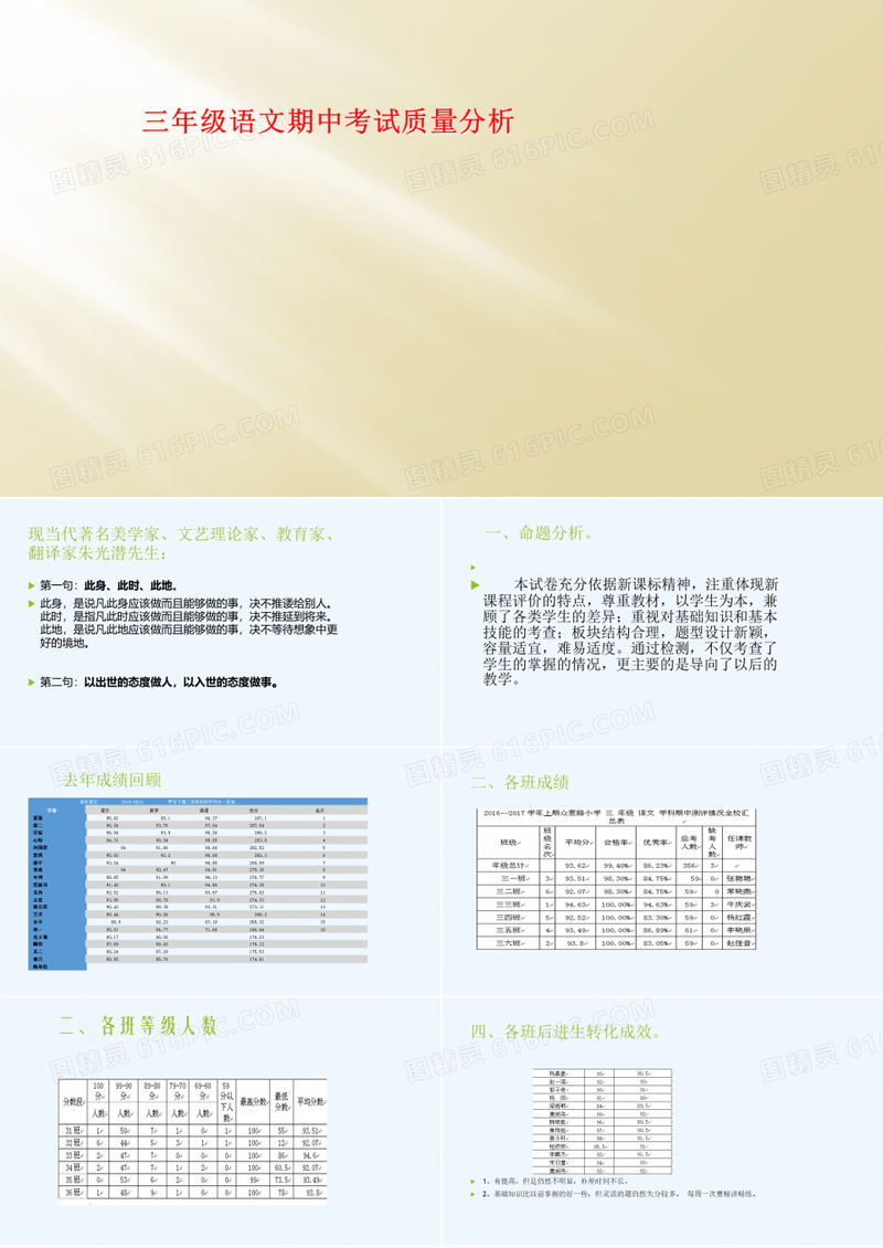 三年级语文期中考试质量分析