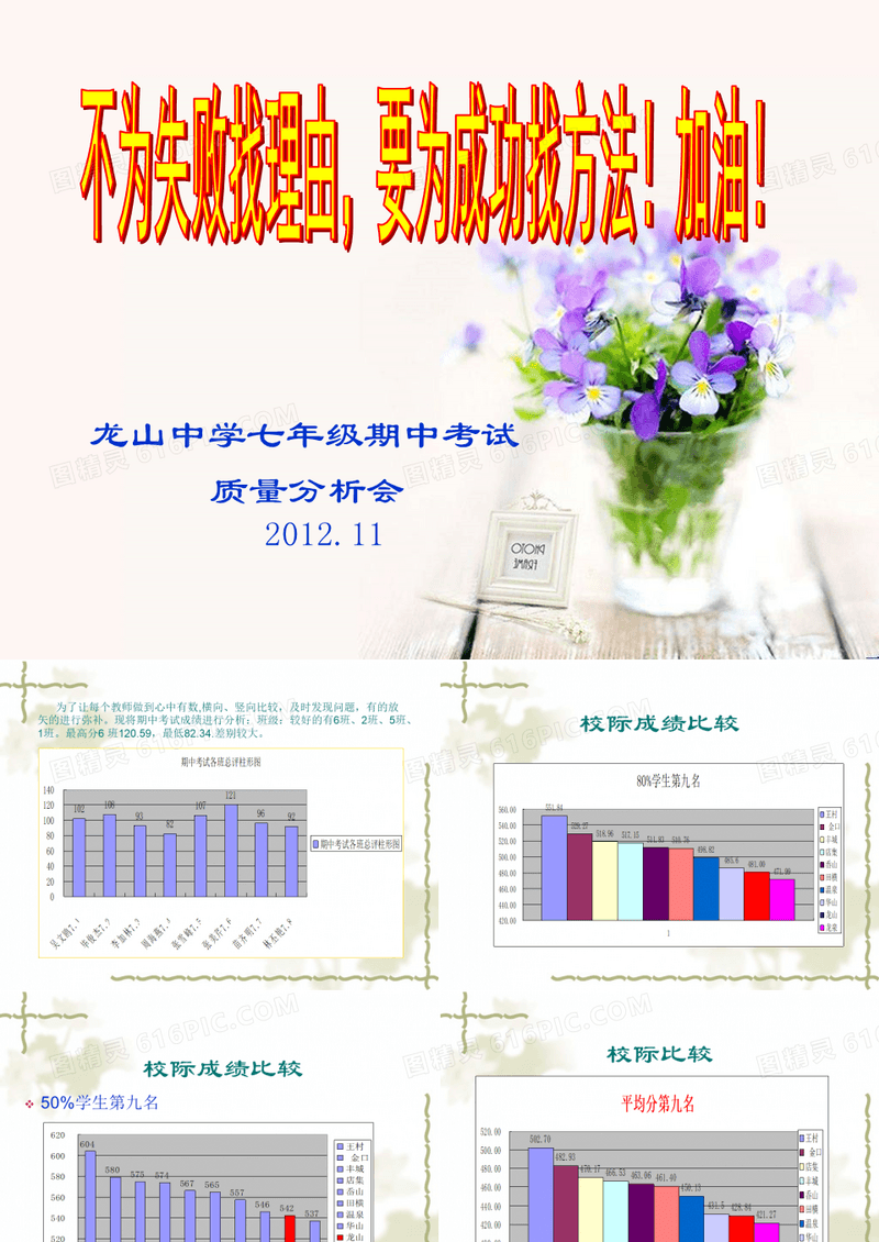 7年级期中考试质量分析 演示文稿