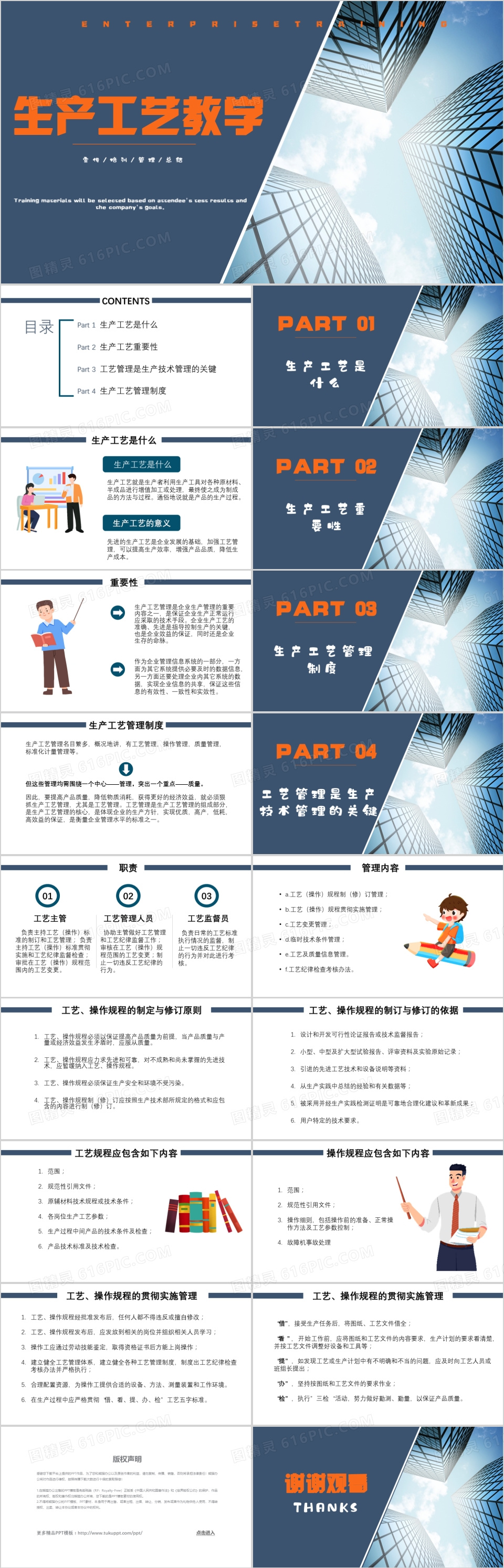 深蓝色生产工艺教学PPT模板