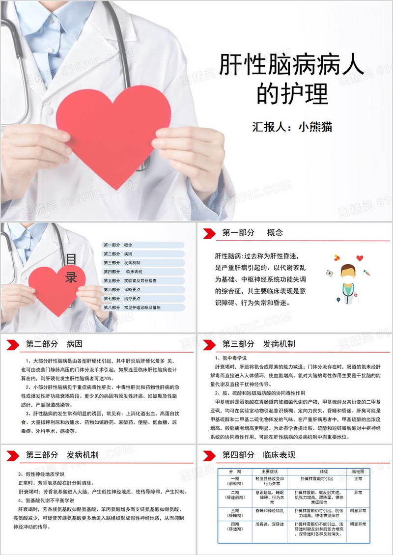 肝性脑病病人的护理PPT模板