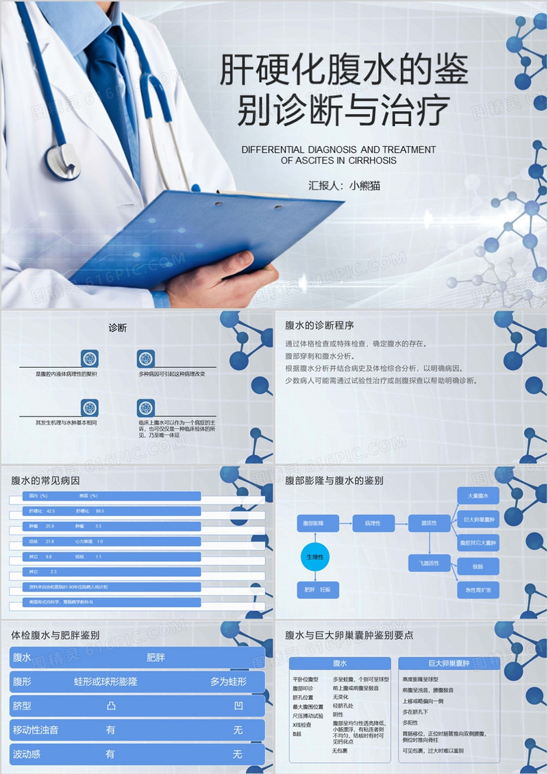 肝硬化腹水的鉴别诊断与治疗PPT模板