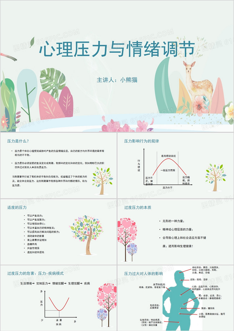 绿色小清新风心理压力与情绪调节PPT模板