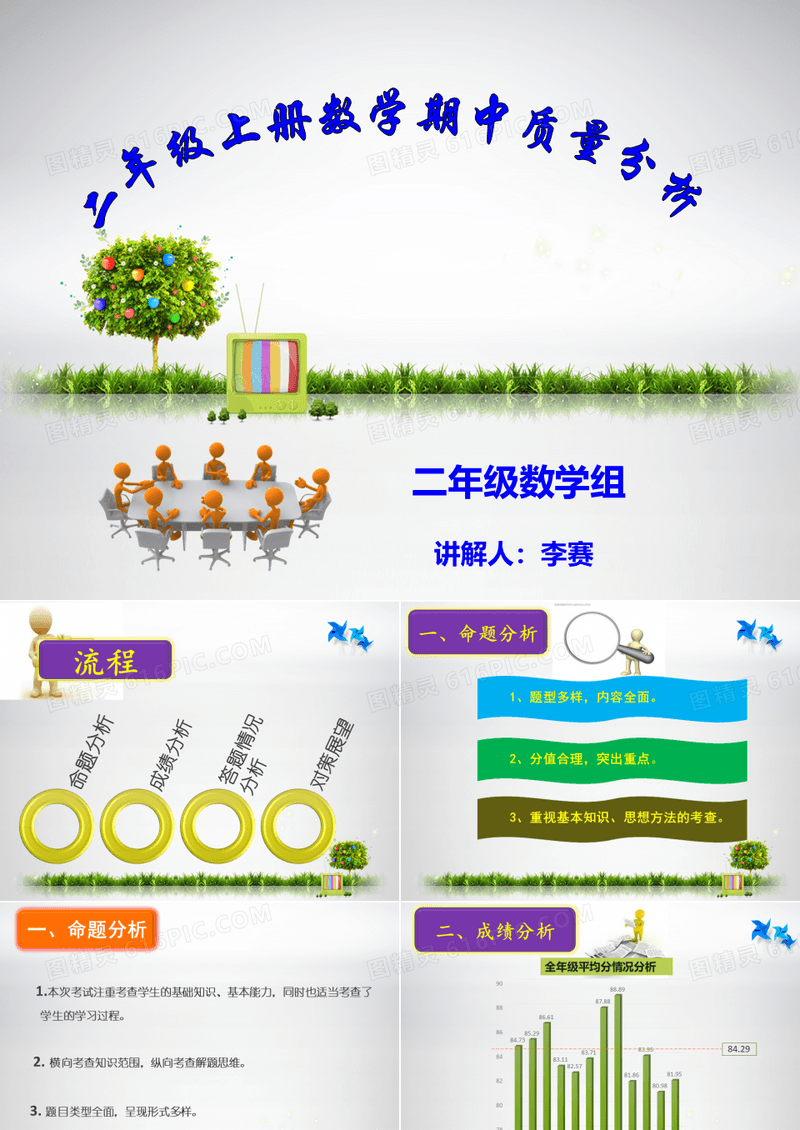 数学期中质量分析