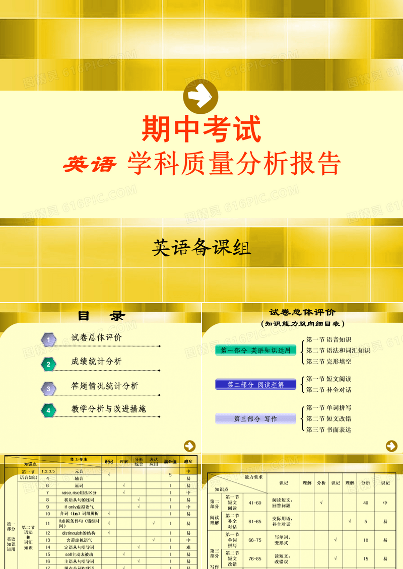 期中考试英语学科质量分析