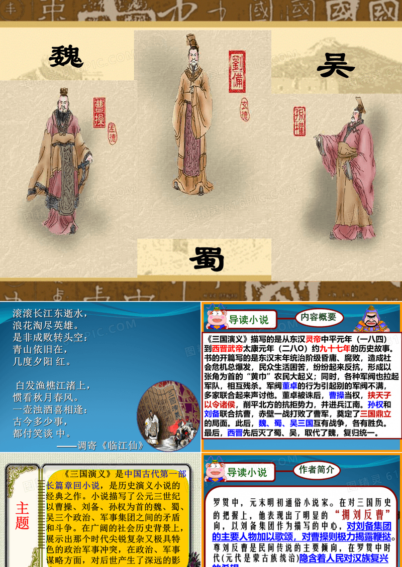 名著导读《三国演义》PPT