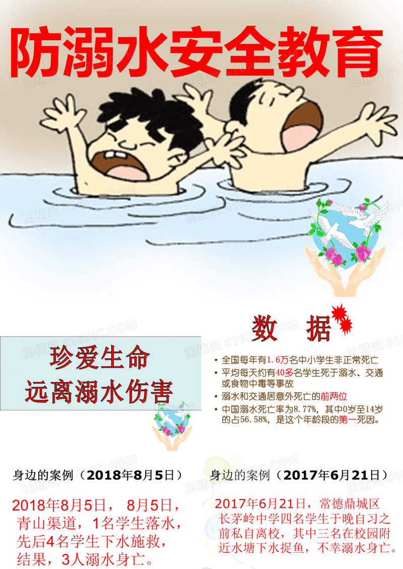防溺水安全教育优质教学课件
