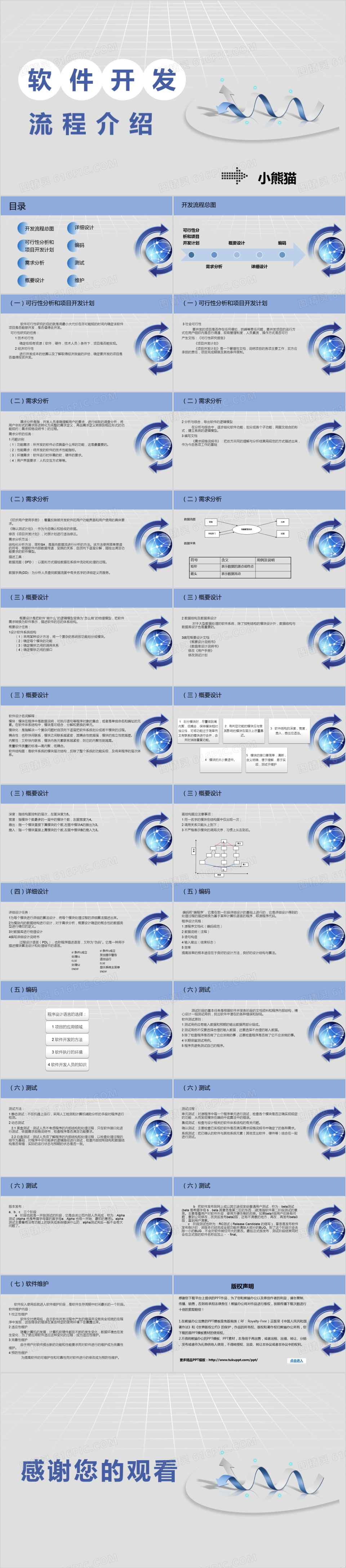 简约风软件开发软件开发流程介绍PPT模板