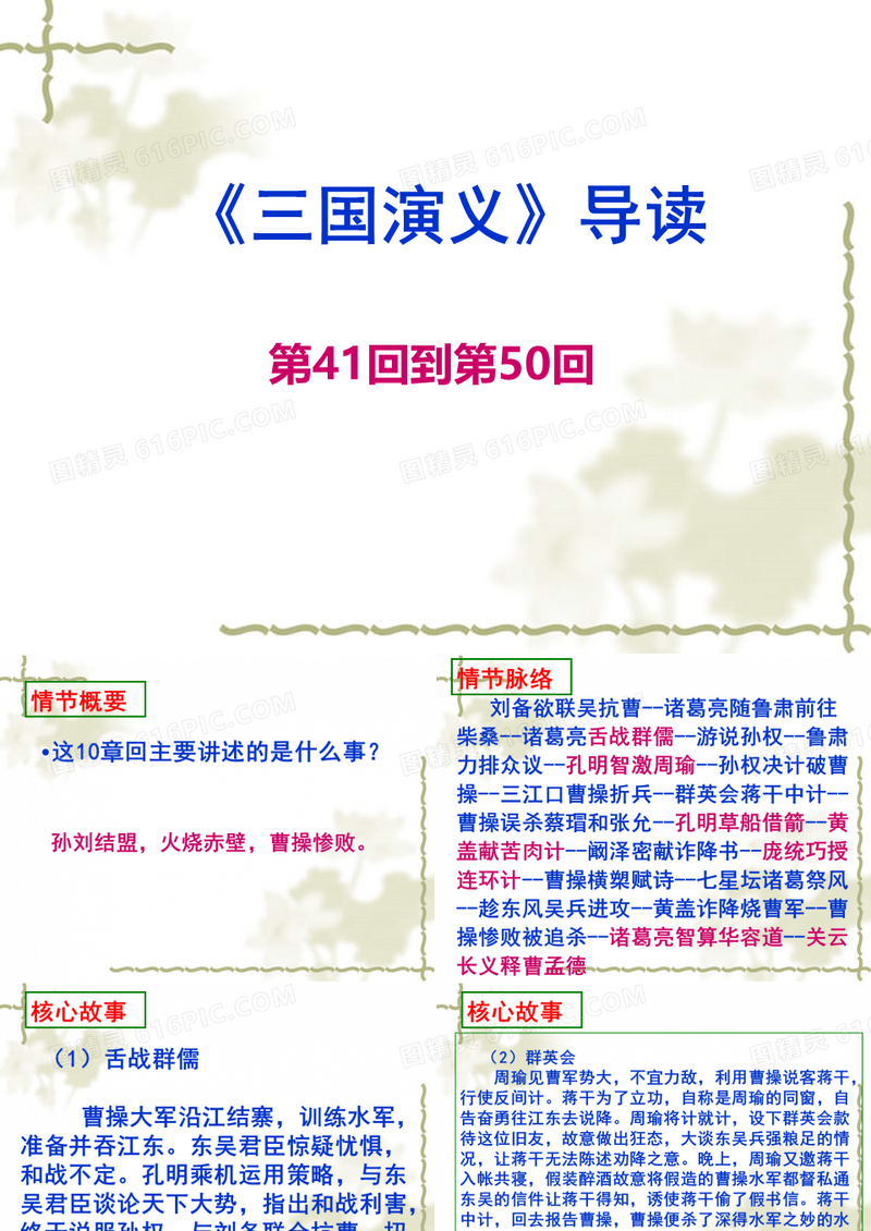 三国演义导读41-50回