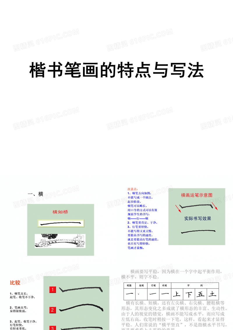 硬笔书法八种基本笔画写法【优质PPT】