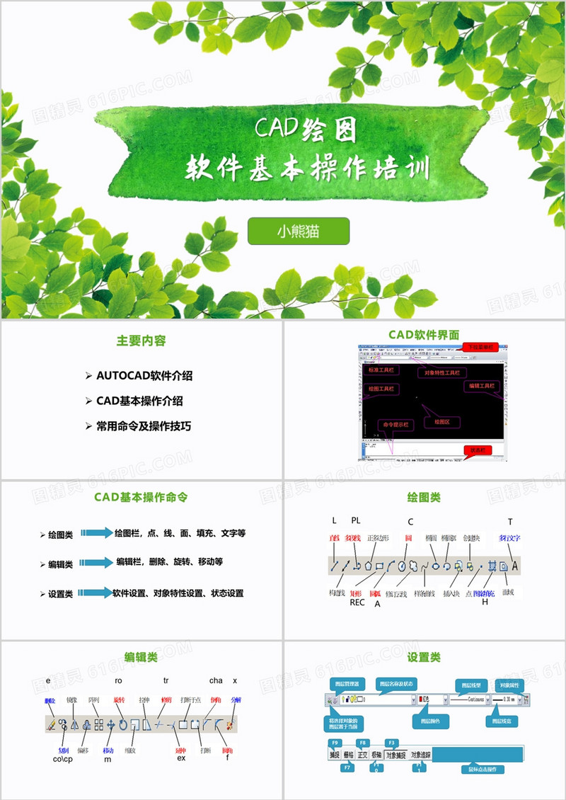 绿色CAD绘图软件基本操作培训PPT模板