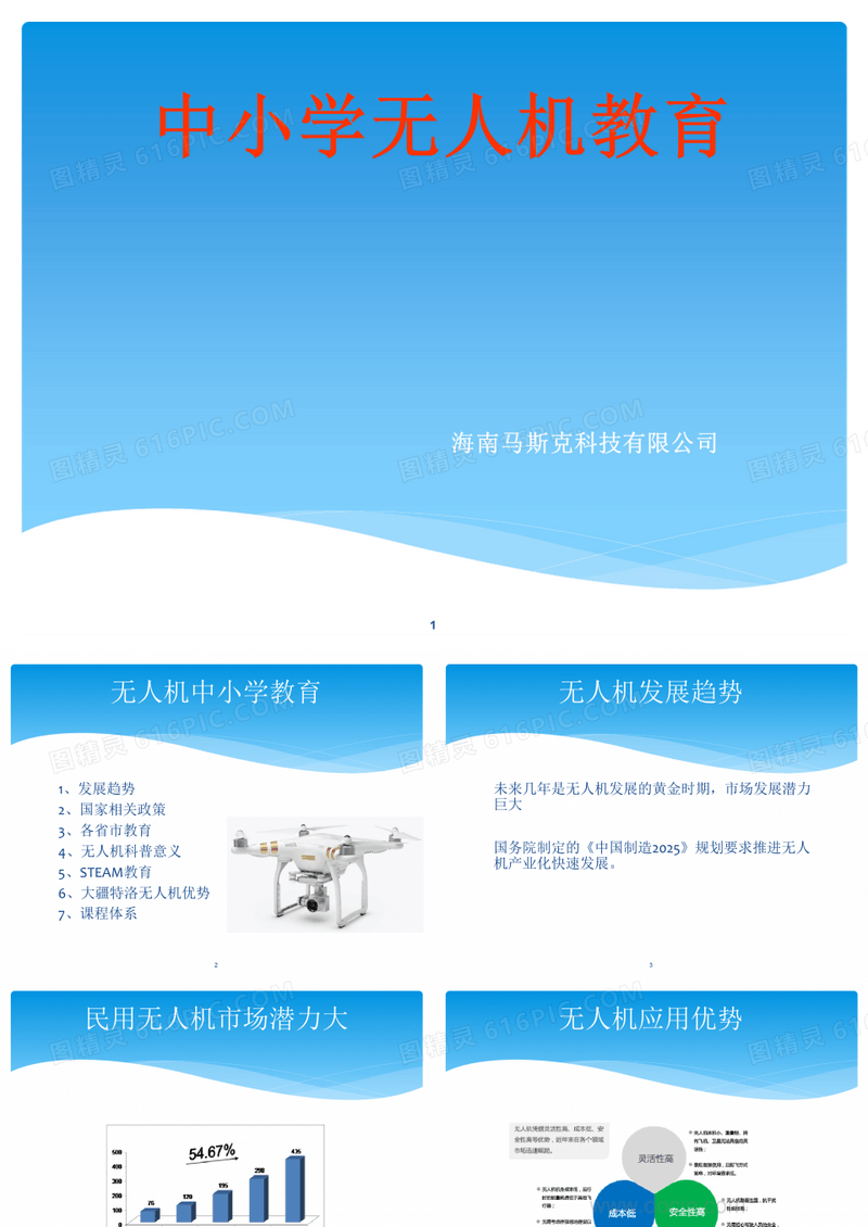 中小学无人机教育最新PPT课件