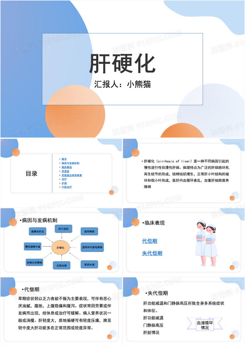 简约肝硬化患者护理查房PPT模板