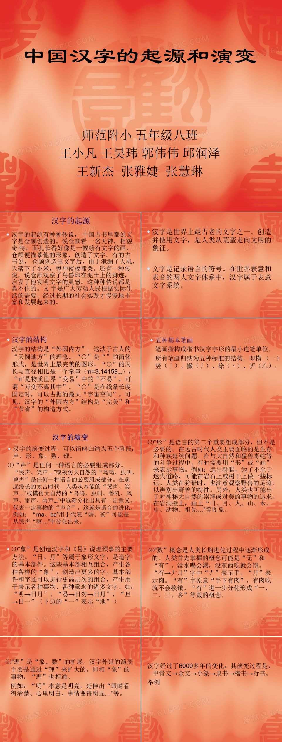 中国汉字的起源和演变