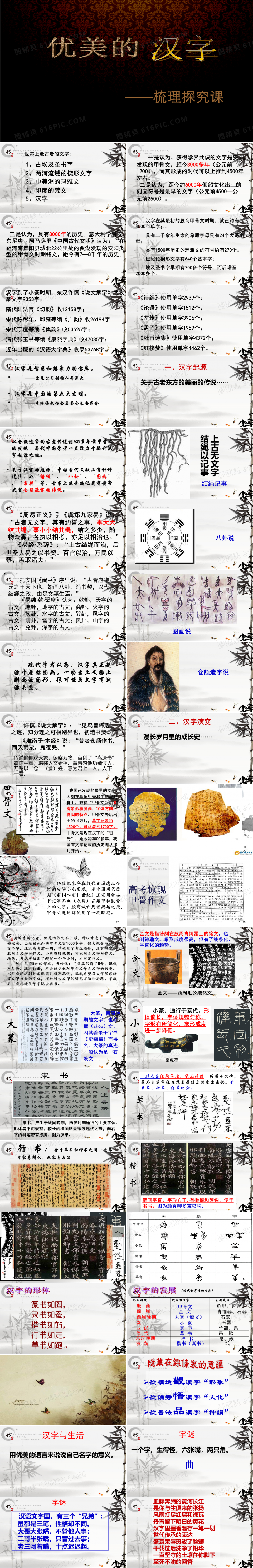 汉字的起源和演变ppt课件