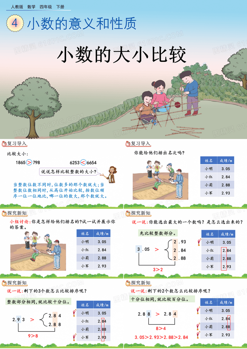 《小数的大小比较》PPT(优质)课件