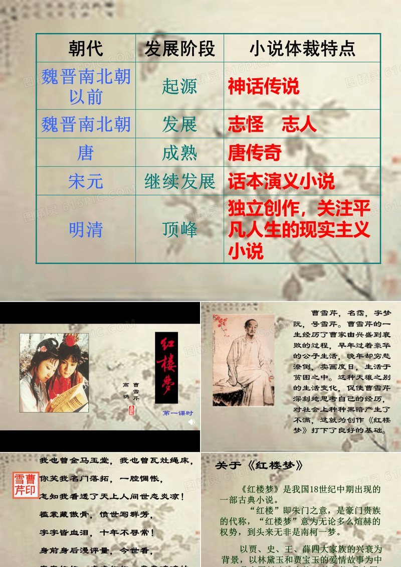 红楼梦前五回