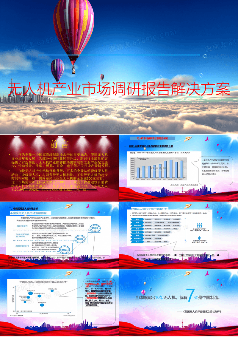 2021无人机产业市场调研报告解决方案-081