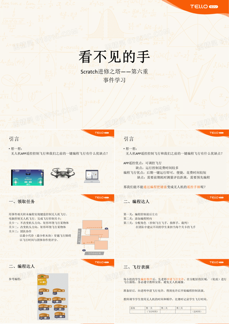 Tello无人机课程10.看不见的手(事件学习)