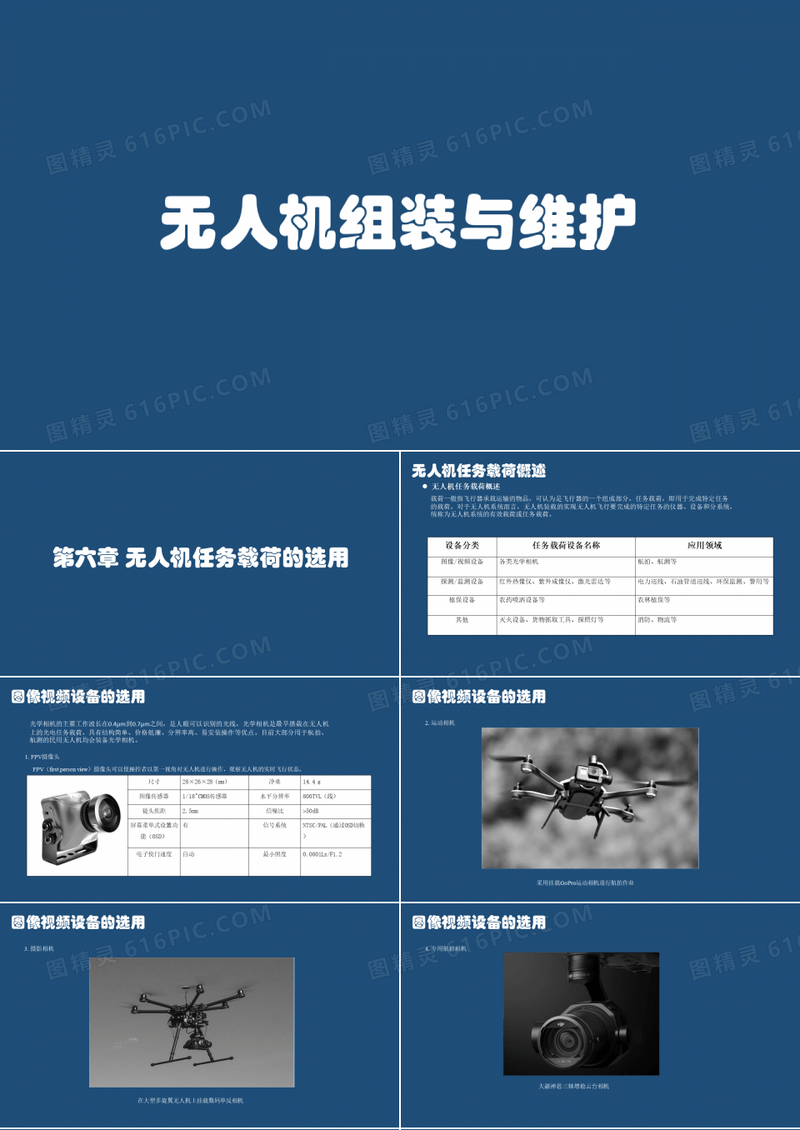 无人机组装与维护 第6章 无人机任务载荷的选用