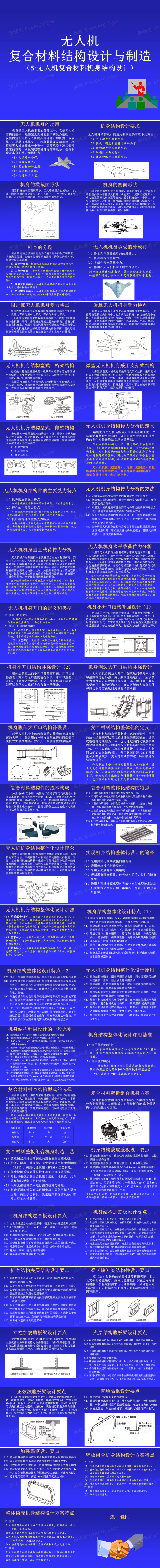 无人机复合材料结构设计与制造技术PPT课件(共8章)第5章  无人机复合材料机身结构设计