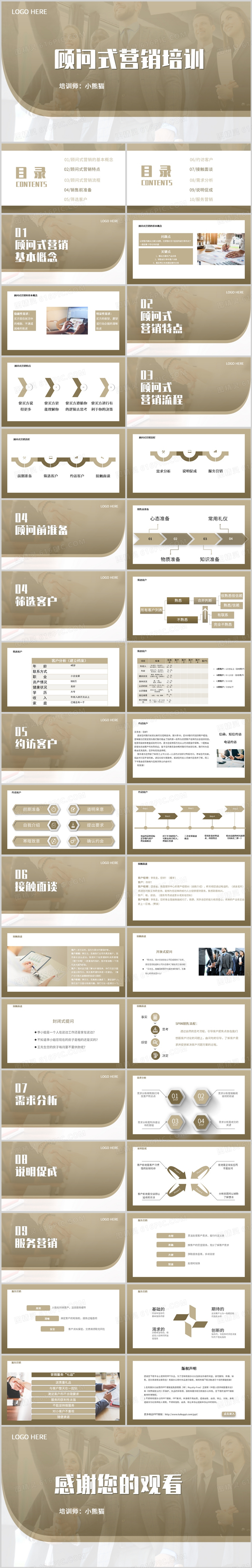 简约风顾问式营销培训课件PPT模板