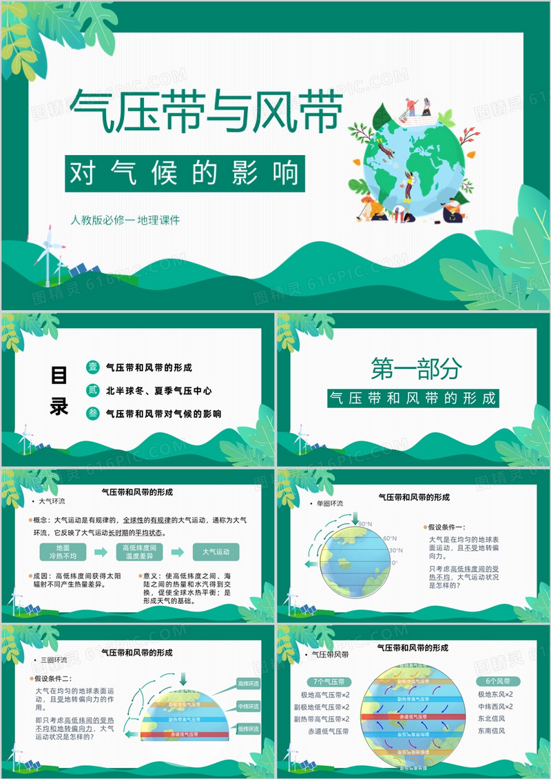 绿色气压带与风带教学课件PPT模板