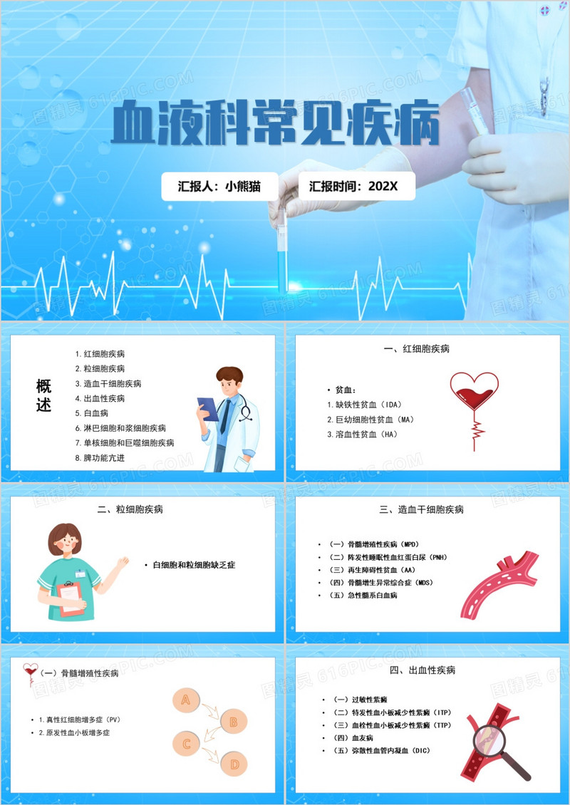 蓝色简约风血液科常见疾病PPT模板