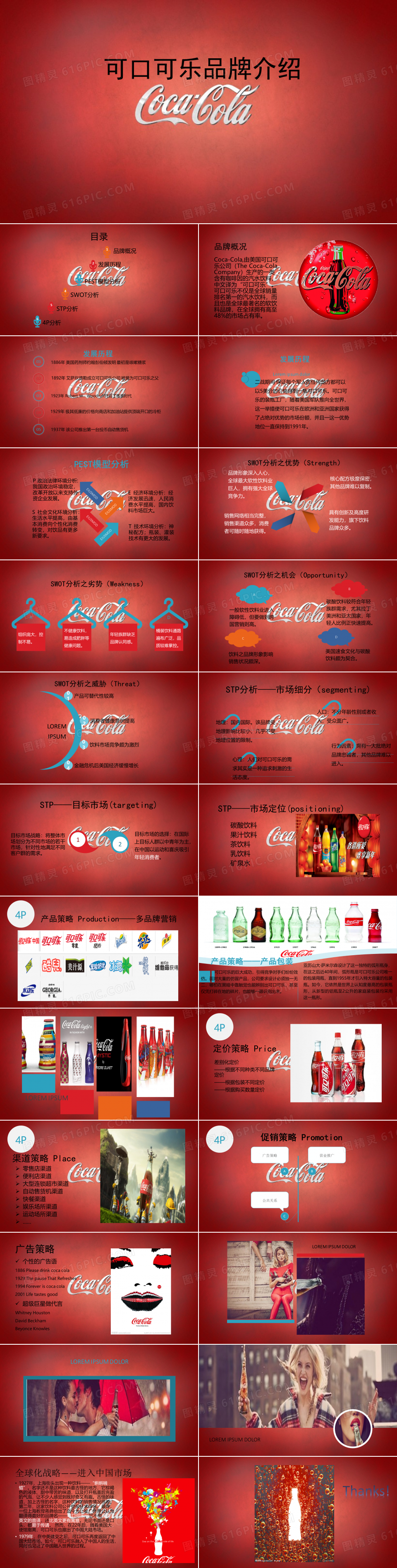 可口可乐品牌分析PPT模板