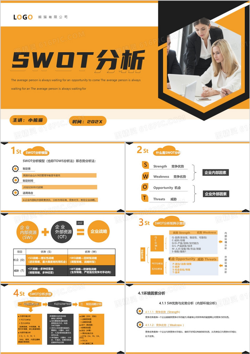 橙色简约风SWOT分析PPT模板
