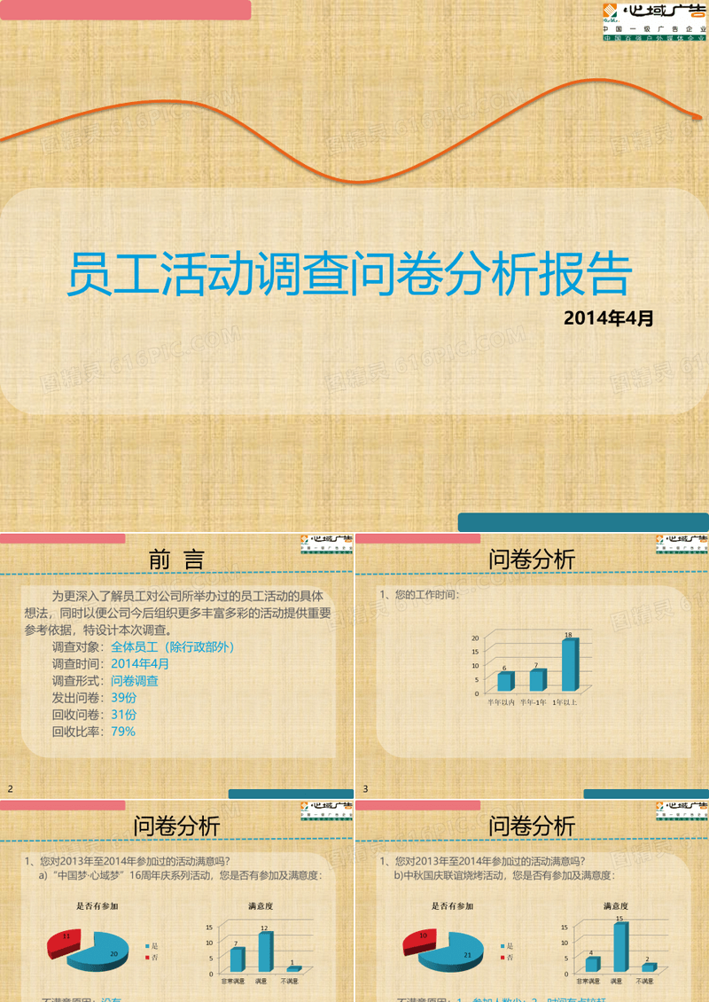 员工活动调查问卷分析报告