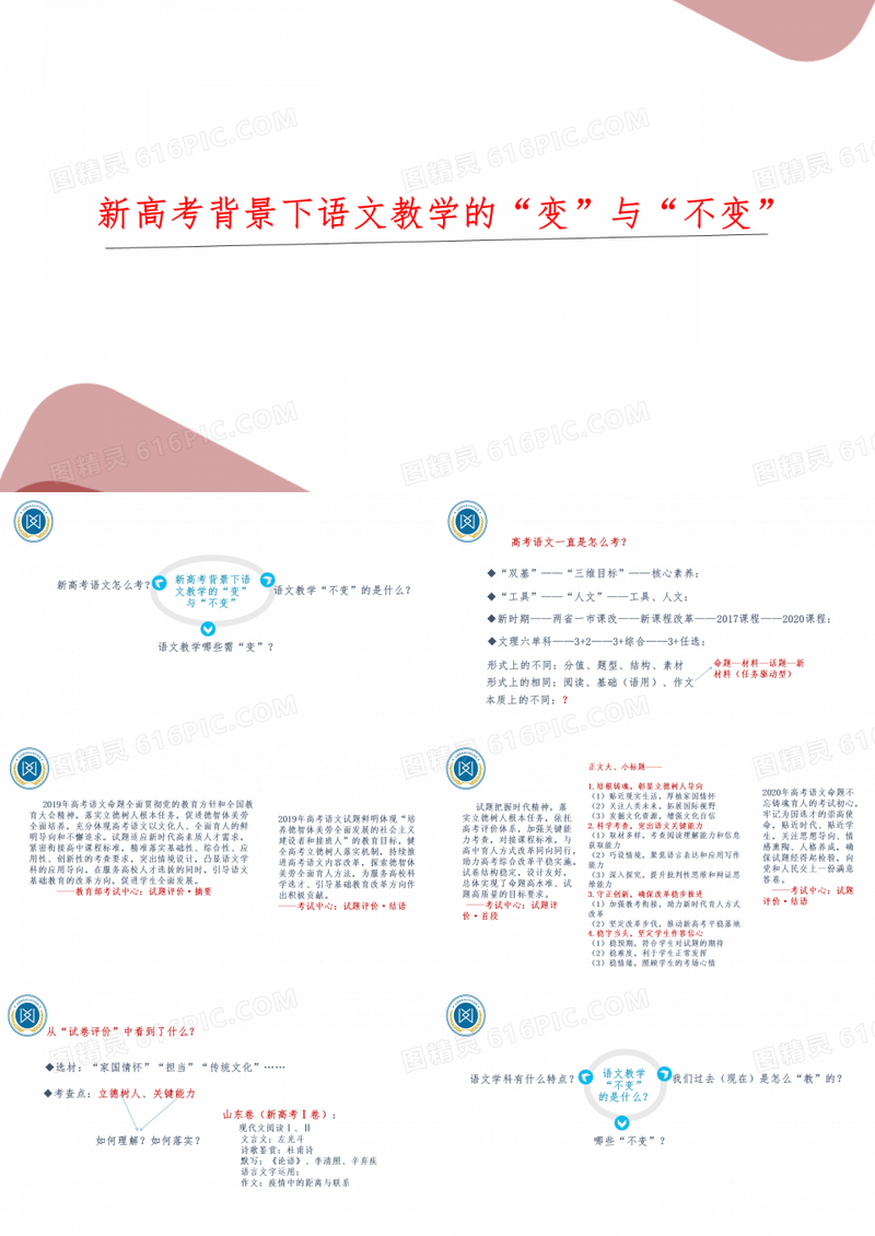 2021届高考备考——新高考背景下语文教学的“变”与“不变”课件28张PPT