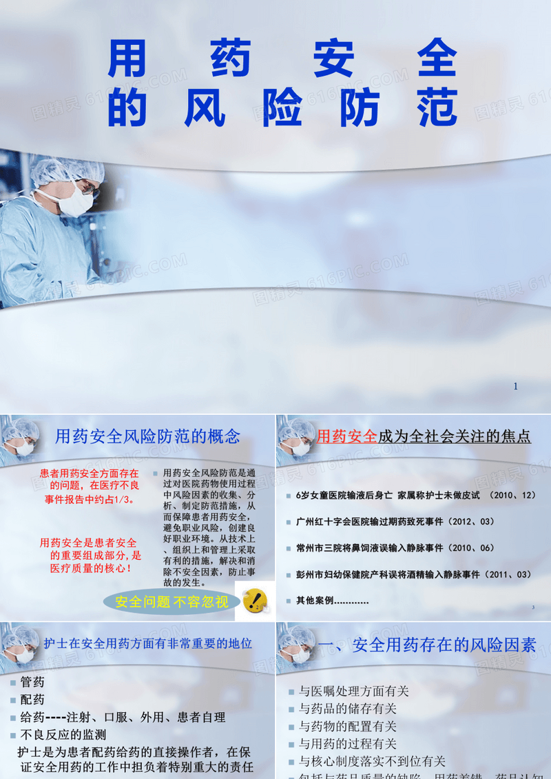 用药安全的风险防范ppt课件