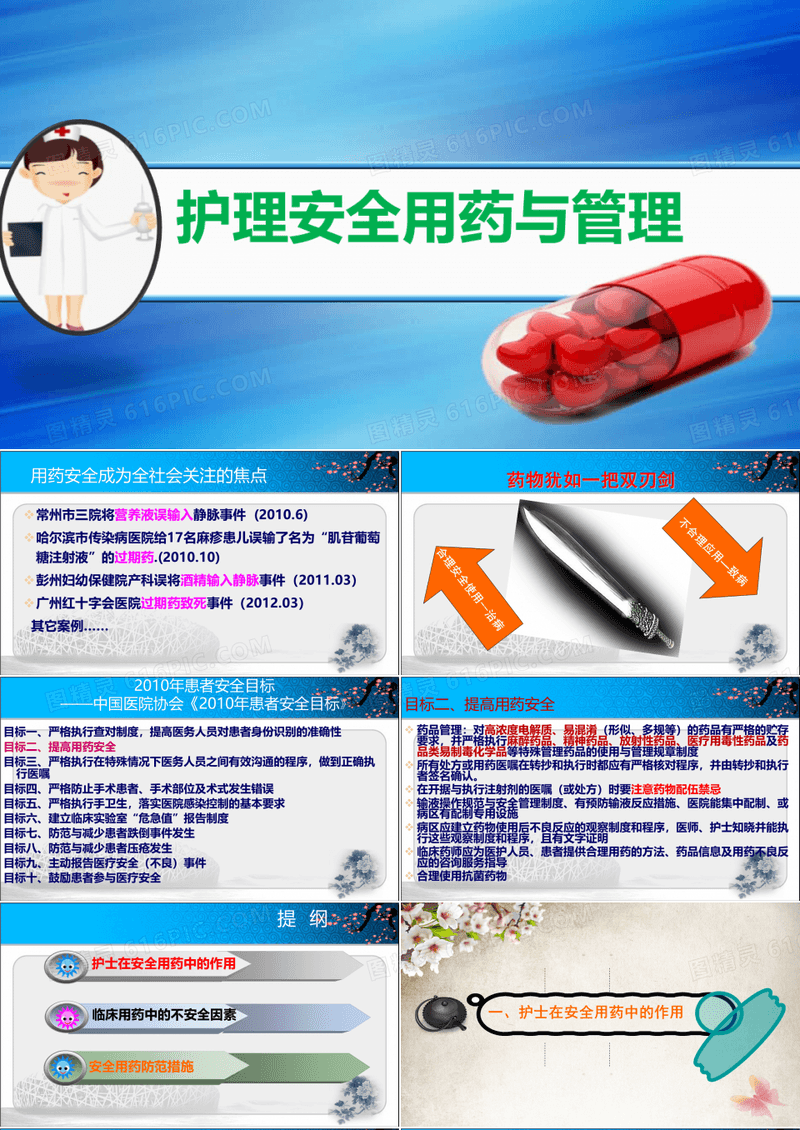 护理用药安全与管理ppt课件