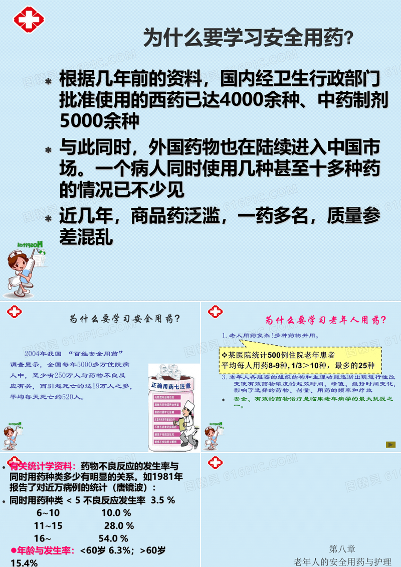 老年人的安全用药和护理ppt