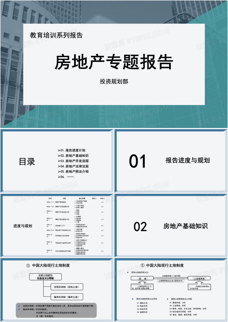 房地产开发专题报告建筑培训PPT模板