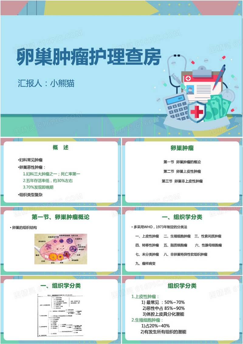卵巢肿瘤护理查房卵巢癌护理查房PPT模板