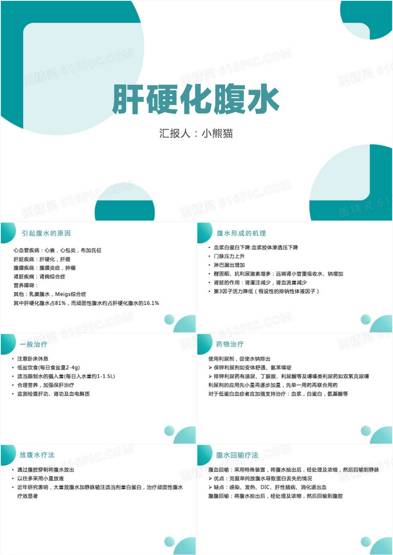 绿色肝硬化患者护理查房PPT模板