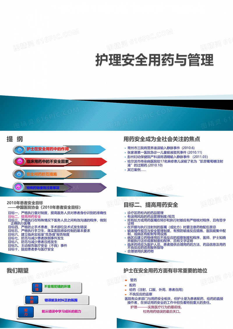护理安全用药内容培训ppt