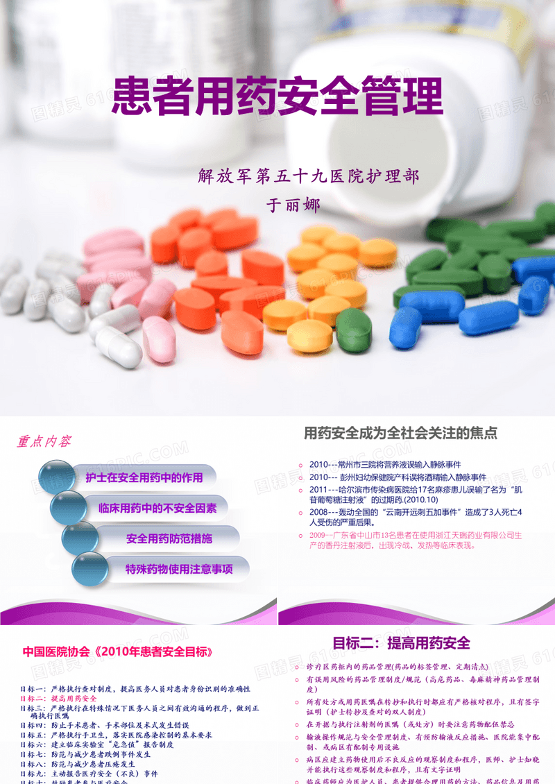 患者用药安全与管理ppt课件