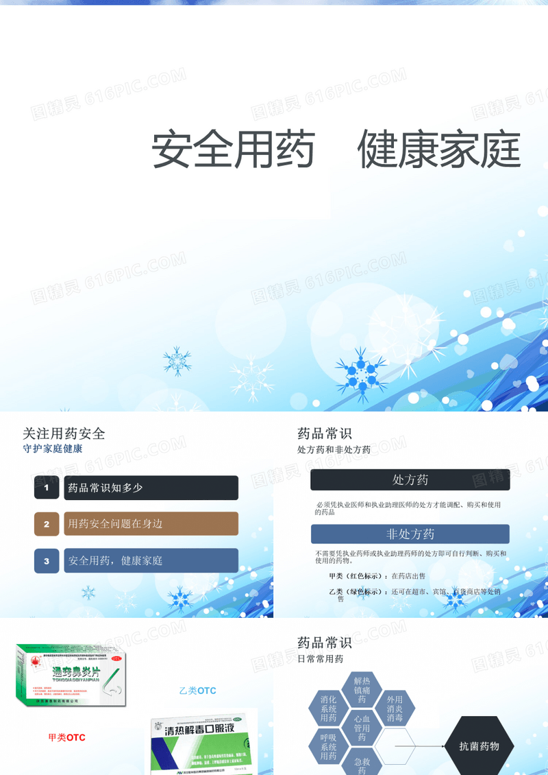 安全用药健康家庭  ppt课件