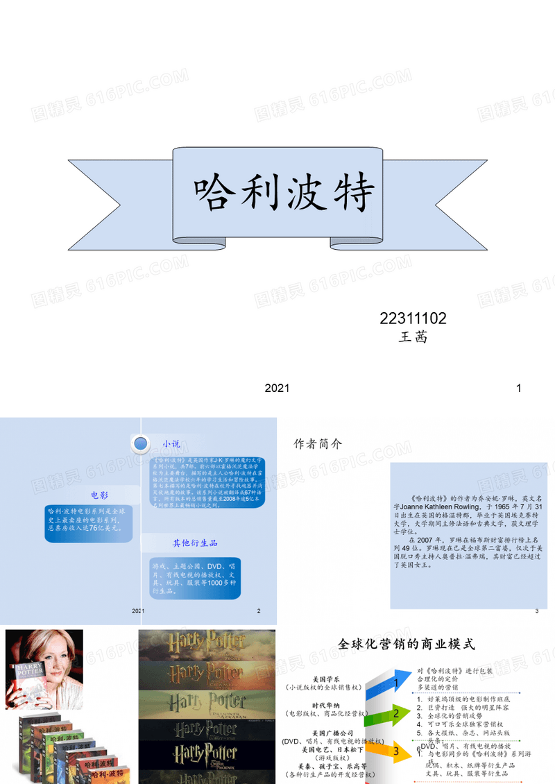 文化产业概论—哈利波特营销案例分析PPT课件