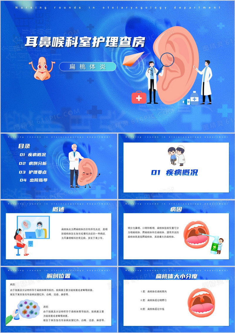 耳鼻喉科室护理查房PPT模板