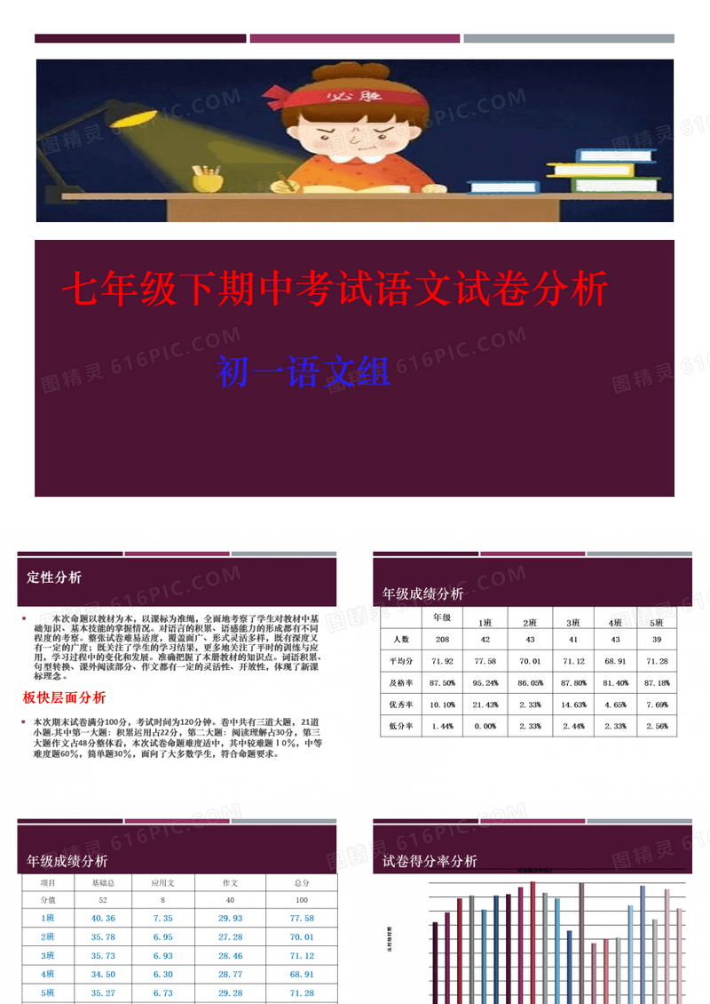 初一语文期中考试试卷分析