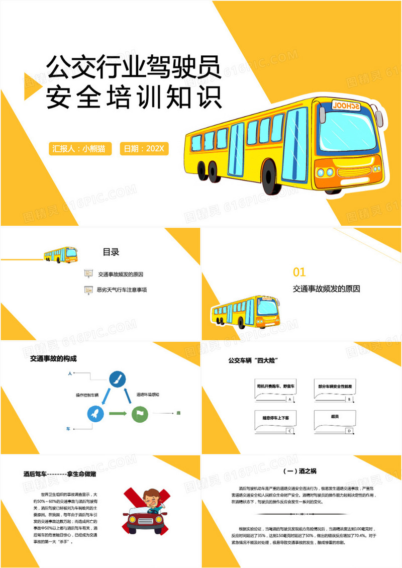 公交行业驾驶员安全培训知识PPT模板