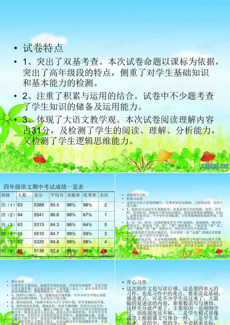 四年级语文下册期中试卷分析