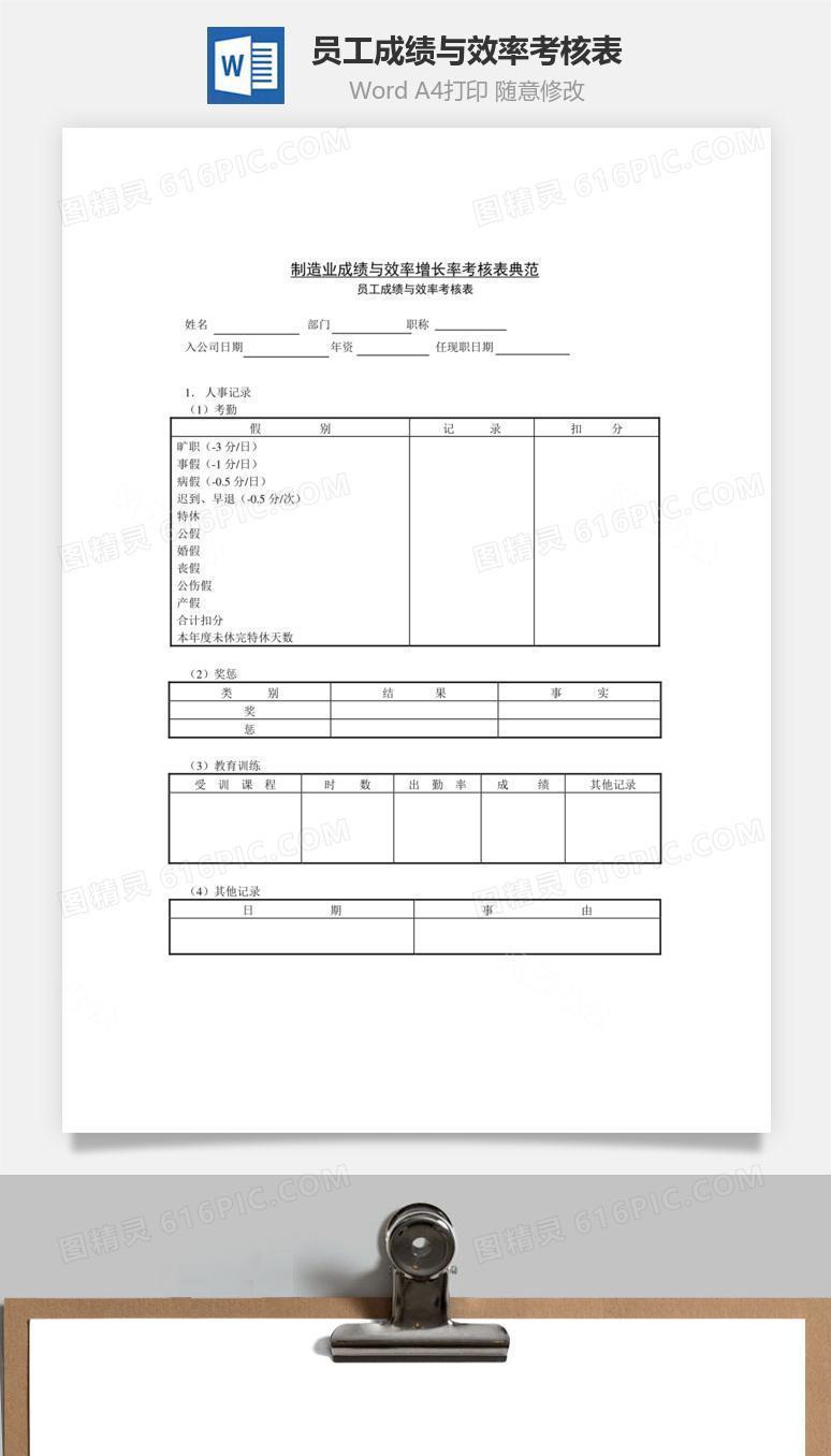 员工成绩与效率考核表Word文档